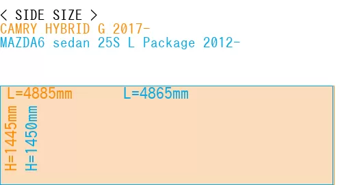 #CAMRY HYBRID G 2017- + MAZDA6 sedan 25S 
L Package 2012-